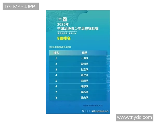 上海足球队在邀请赛中强势领跑积分榜斩获100分展现冠军实力