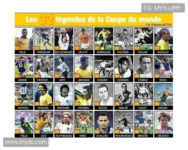 昔日足球巨星现状揭秘与精彩瞬间回顾图片大全集