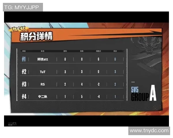 杭州羽毛球队在冠军赛中以63分稳居积分榜首位展现强劲实力